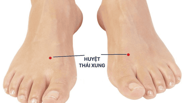 Huyệt Thái xung. (Ảnh: Soha)